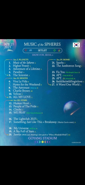 To think the CEO caught at Coldplay resigning is a bit of a performance