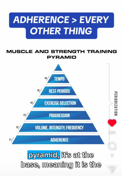 Strength training: do I really need rest days?