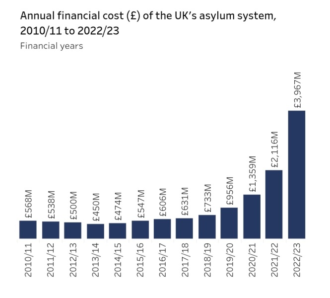 Pensions Stolen, Hotels Paid: How the State Betrays British Women