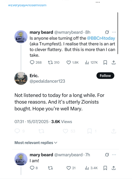 Anti-semitism in the UK