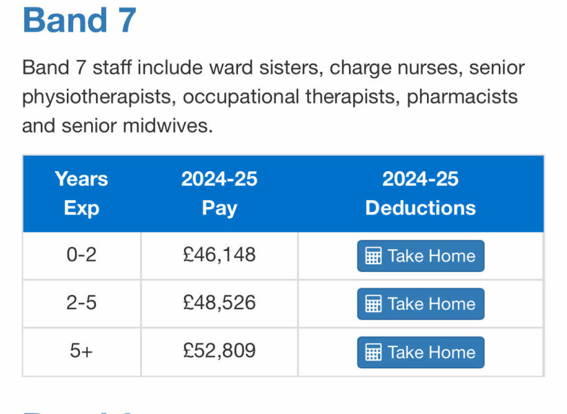 To think the BMA have misjudged with another doctor's strike?