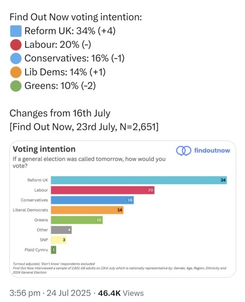 Labour isn't working - Thread 5