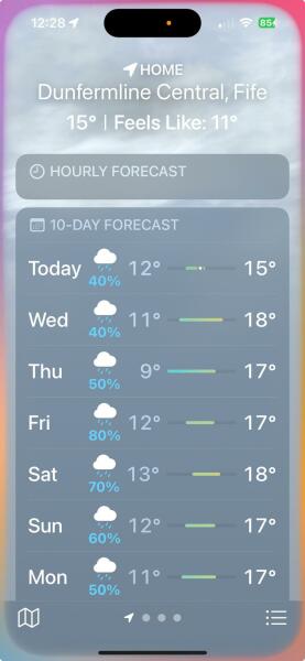 How are you enjoying the 'UK' heatwave?