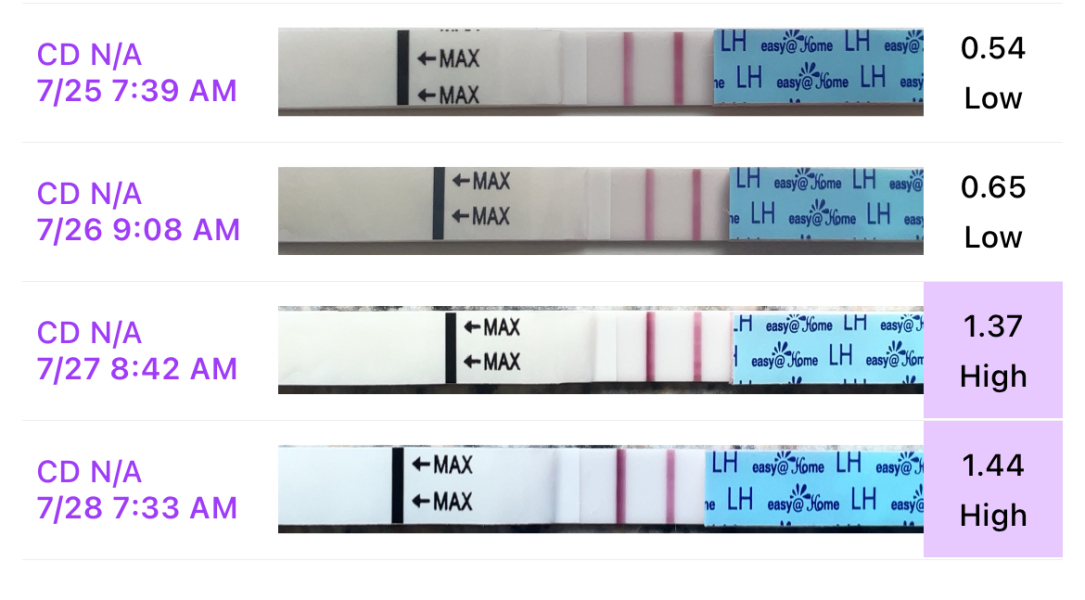 TTC after loss part 6