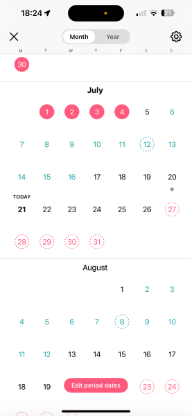 Not sure if I’m pregnant.. please help! Anyone experience very early pregnant symptoms?