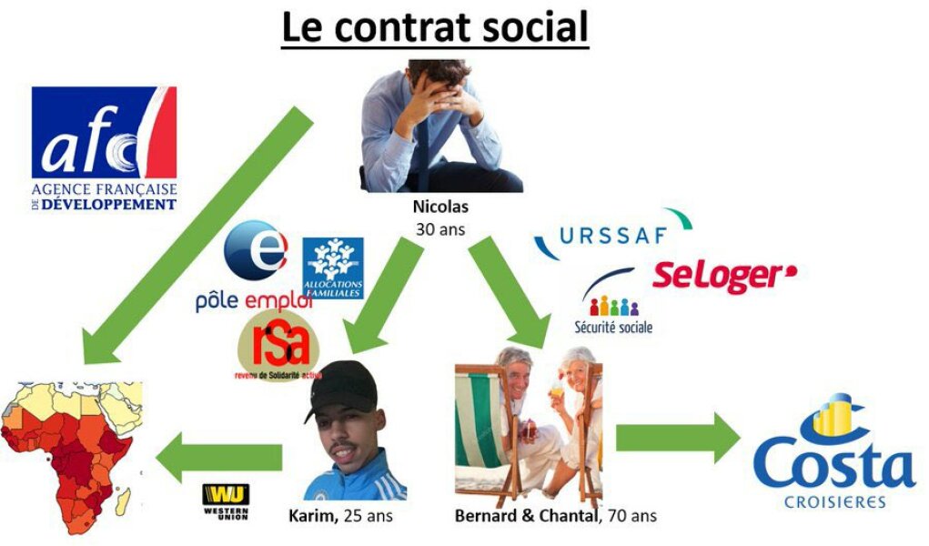 Meet the Henry- High Earner not rich yet