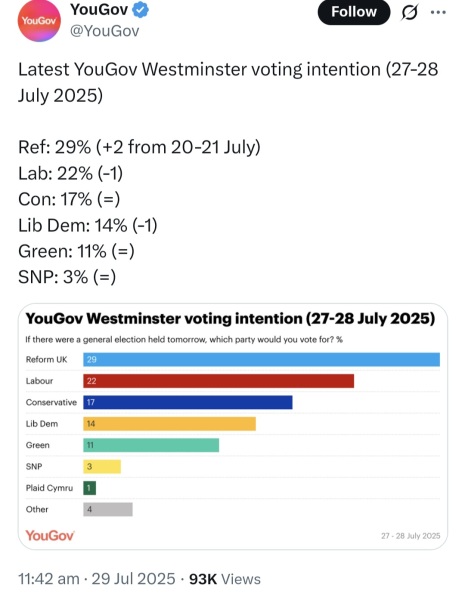 Labour isn't working - Thread 5