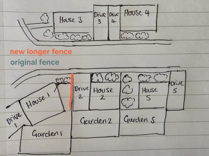 Help! Neighbours fence changes detrimental to us