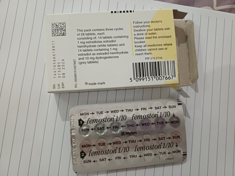 HRT - No idea how to take it