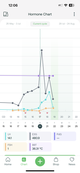 TTC#1 - Looking for Others in the Same Boat PART TWO THE SEQUEL WHERE WE ALL GET OUR BABIES???!