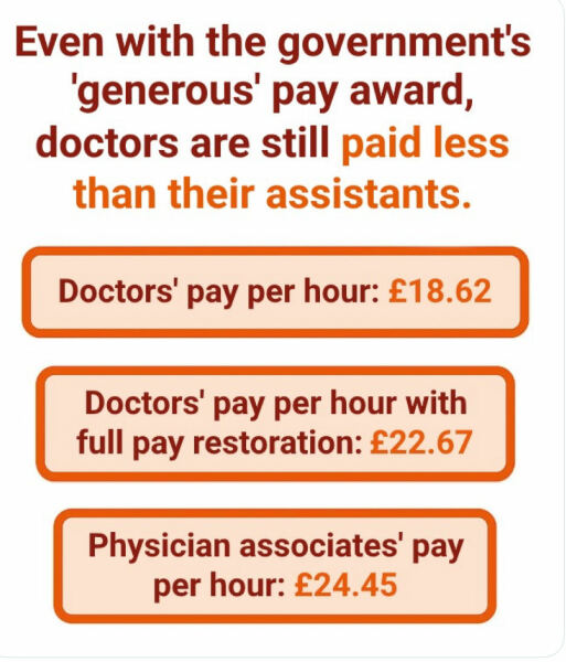 To think the BMA have misjudged with another doctor's strike?