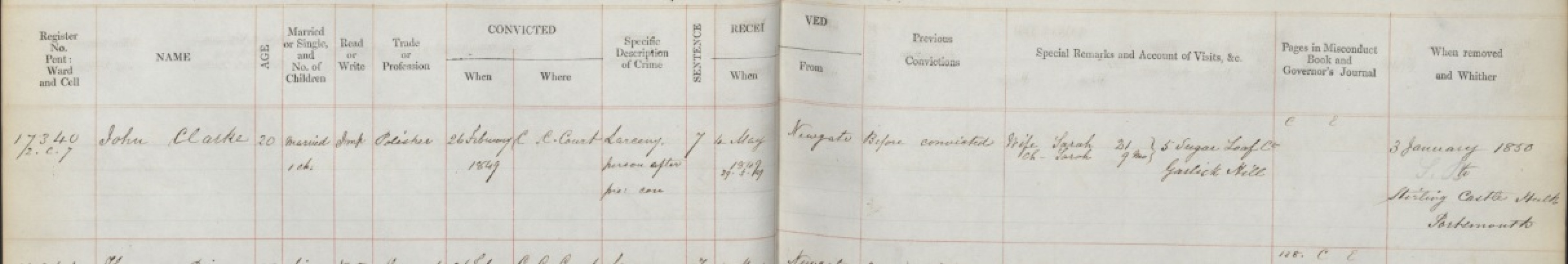 What avenues to explore?