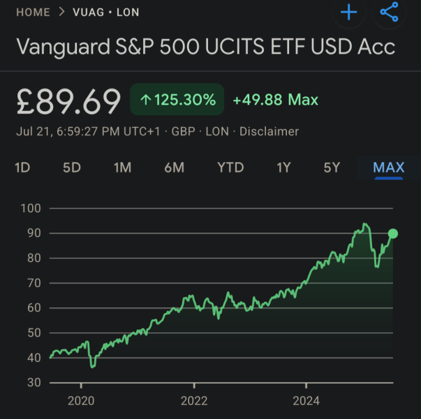 To take DD’s trust fund..
