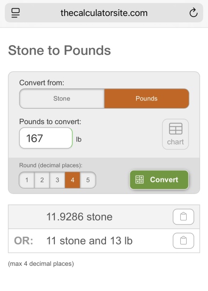 April 2025 Mounjaro Starters - Thread 4!