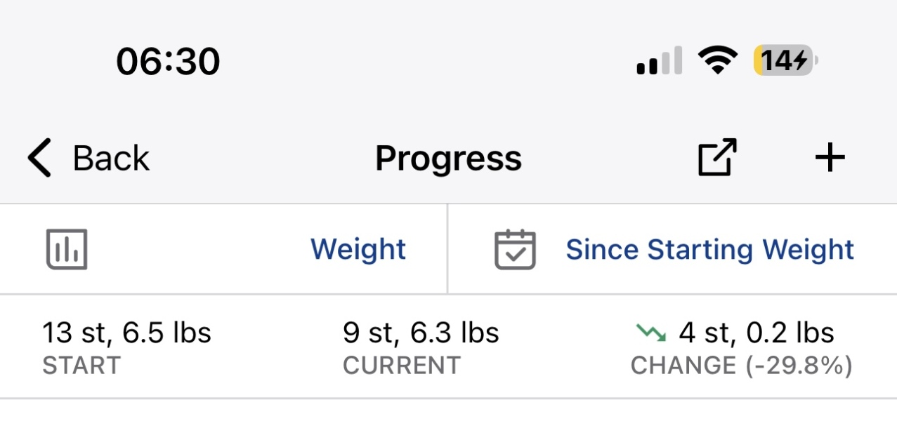 March 2025 starter thread 6