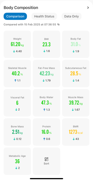 Mounjaro October starters - Thread 8!
