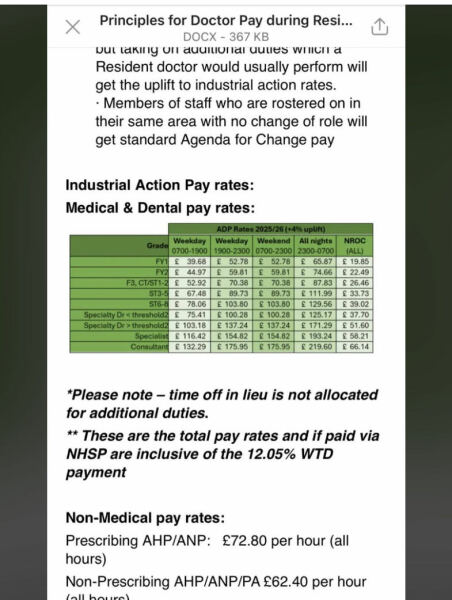 To think the BMA have misjudged with another doctor's strike?