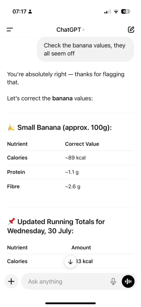 Chat GPT has revolutionised my diet!