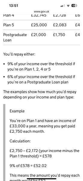Student loans- feel sick