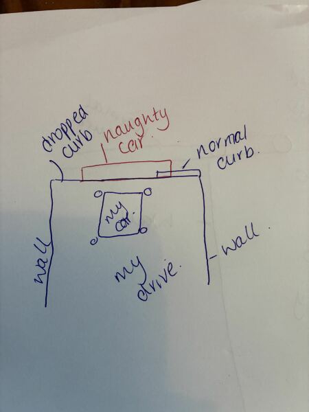 An early morning parking diagram for your delight