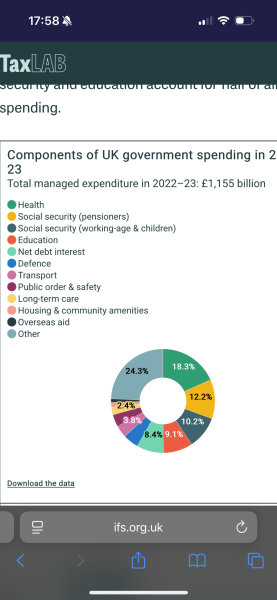 Government to conduct review into state pension age