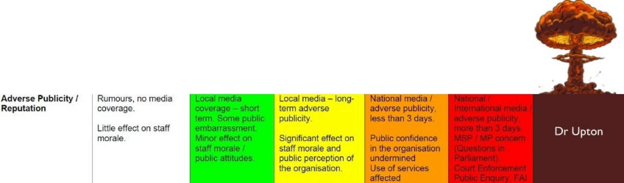 NHS Fife tries to silence nurse - Sandie Peggie vs NHS Fife Health Board and Dr Beth Upton - thread #44