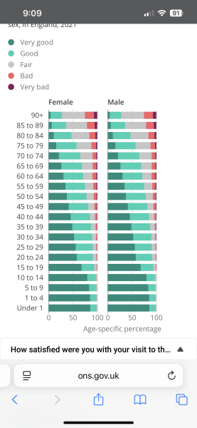 Shockingly huge age gap, wwyd?