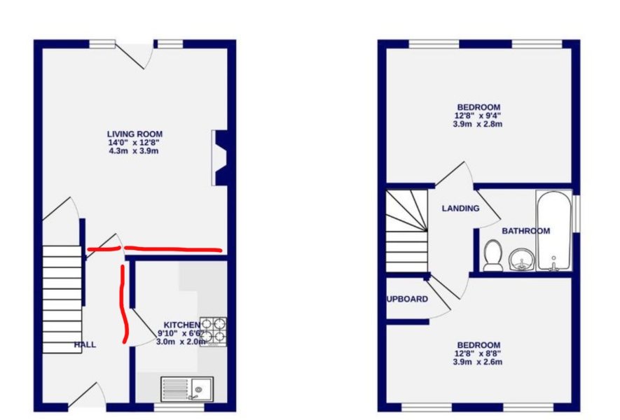 Small kitchen with this layout - how practical?