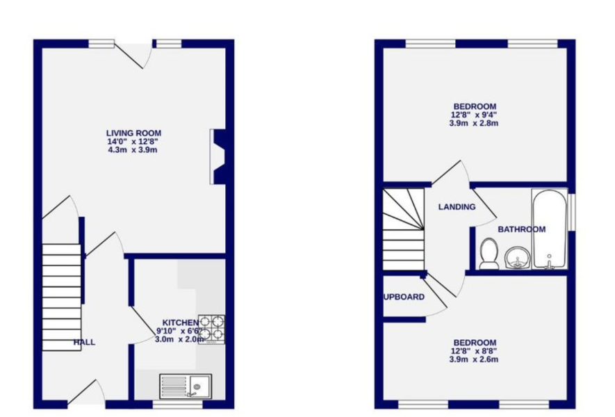 Small kitchen with this layout - how practical?
