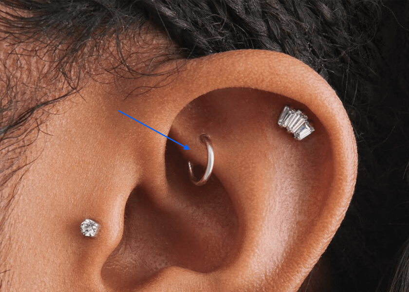 Piercing opinions