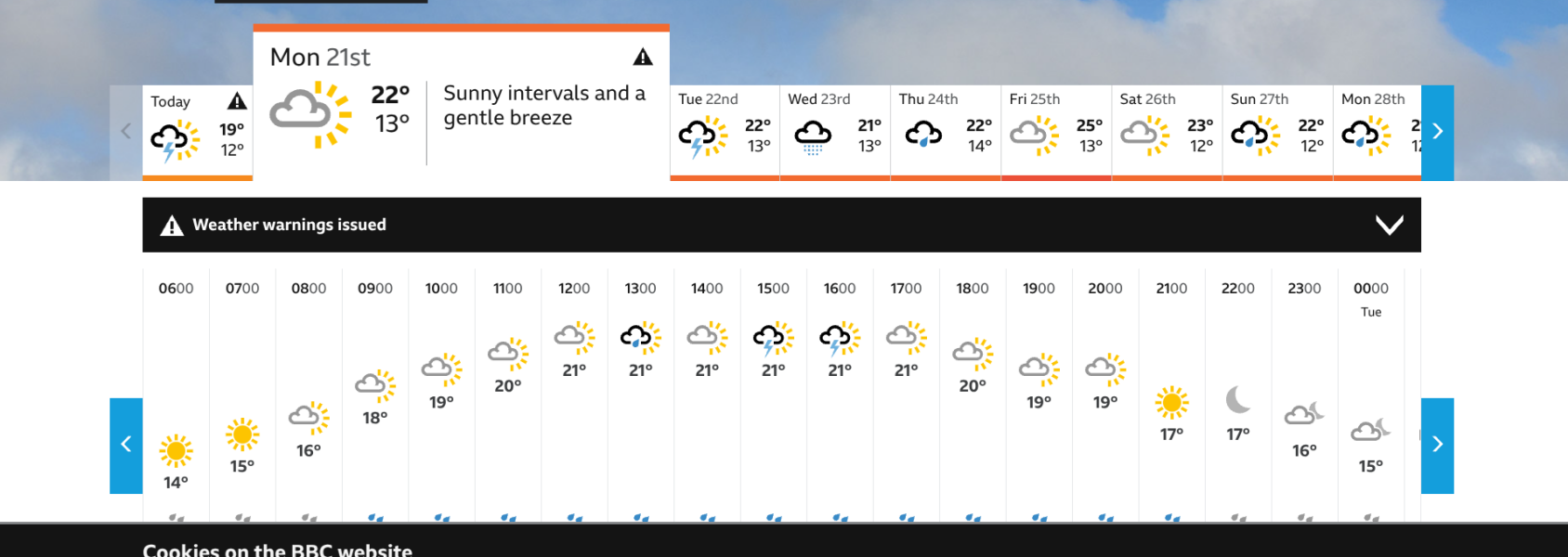 What's the weather and tempuatur your area. Is it your kins of weather