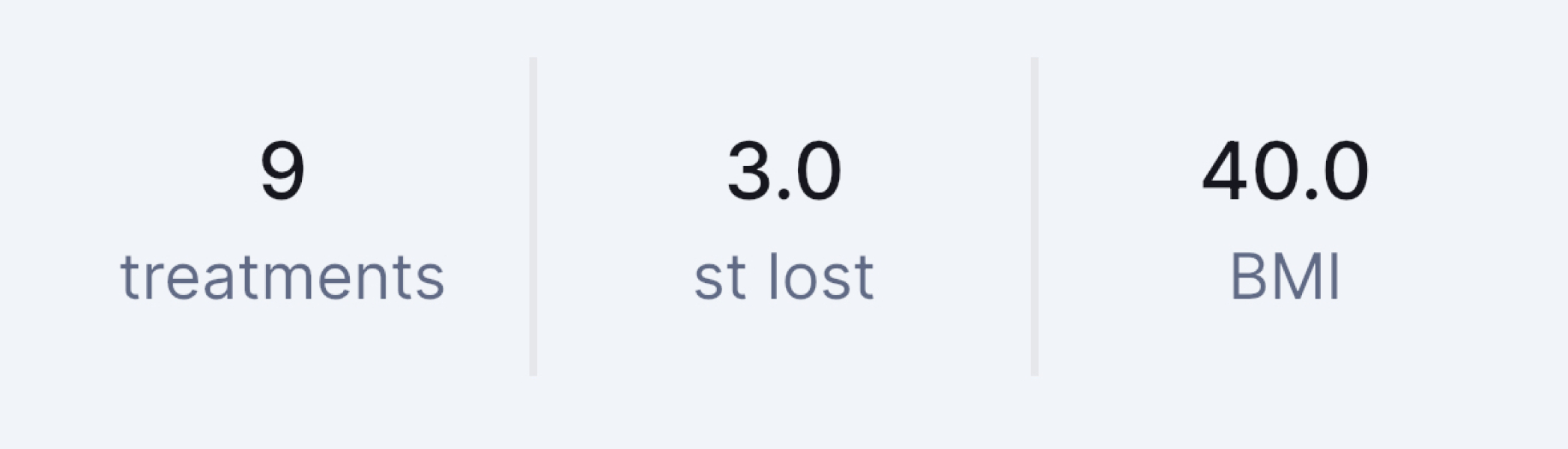 Mounjaro 10st or more to lose - Thread 5