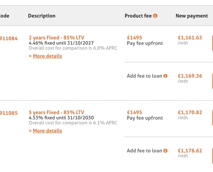 Which mortgage deal?