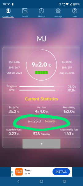 Mounjaro starters Nov ‘24 Thread 12 - The one where we pack all of the smaller size clothes into our holiday luggage 🥰