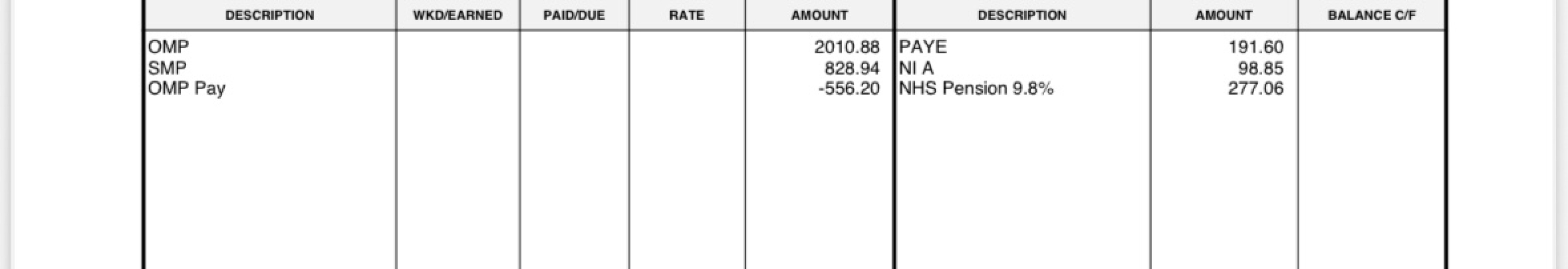 NHS Maternity Pay - Help
