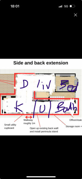 Feedback for my extension plan