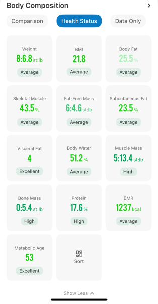 Mounjaro October starters - Thread 8!