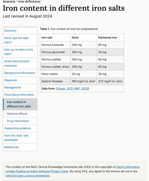Low ferritin levels