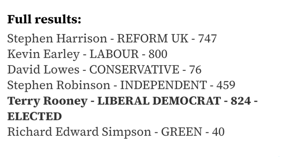 Thread 26 Starmer: Cats, Rebels and Orange Chaos