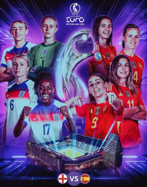 The Women's Rolling Football Thread season 2024-25