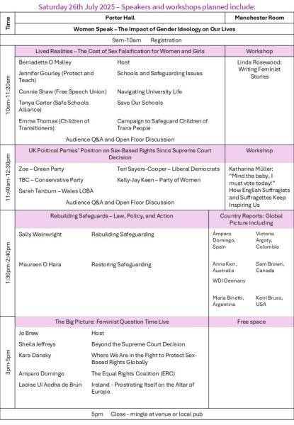 WDI International Conference 26-27 July 2025 London & Online