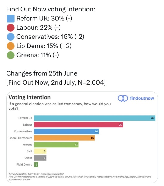 Labour isn't working - Thread 4