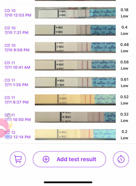 June/July TTC Thread❤️ CONTINUED