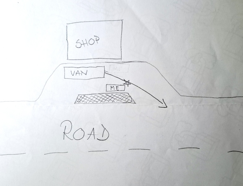 To report this bump even though no real damage was done? *With diagram*