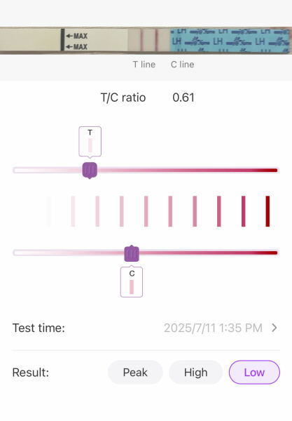 June/July TTC Thread❤️ CONTINUED