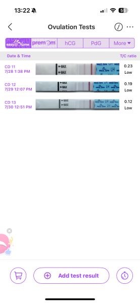 June/July TTC Thread❤️ CONTINUED