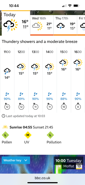 To not take coats and boots to Scotland