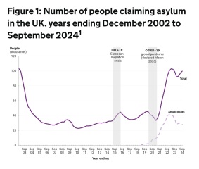 Actually Pro Immigration- Hear Me Out?