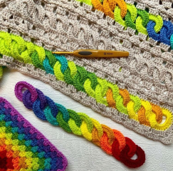 Has anyone made a temperature blanket?