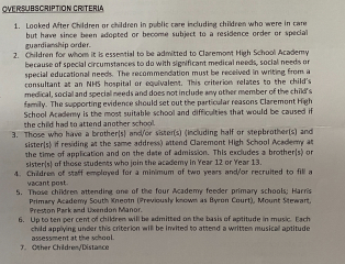 When does secondary school admissions waiting list expire?